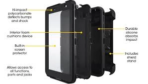 Samsung Galaxy Tab2 7.0 P3100 OtterBox Defender Series